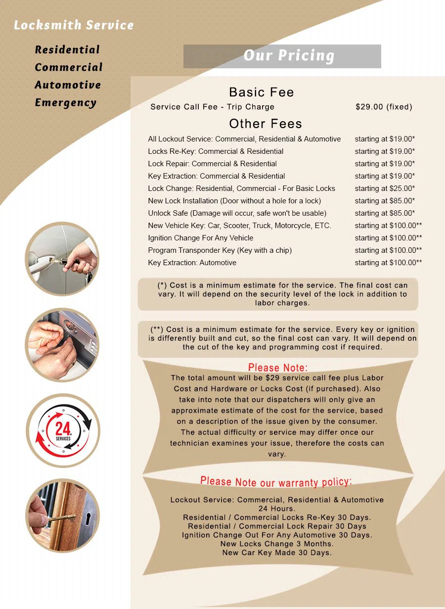 Capitol Locksmith Service Los Angeles, CA 310-819-3945